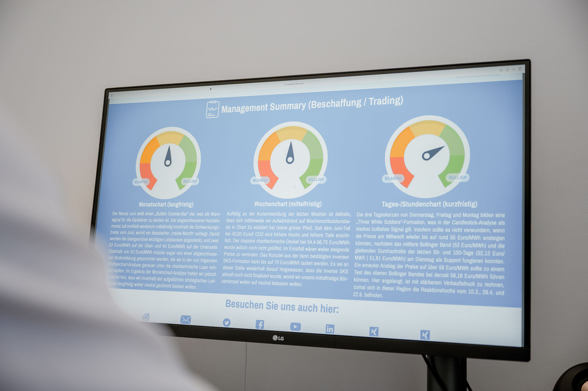 Dashboard zur Energiebeschaffung auf einem Bildschirm